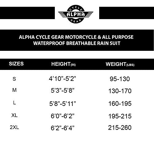 ALPHA CYCLE GEAR Rain Suit - Lightweight Waterproof Rain Gear for Men & Women, Adjustable Protective Rain Jacket and Trouser Suitable for All Sports & Outdoor Activities, Wind Resistant